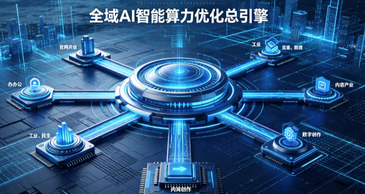 达尔罕茂明安联合旗AI算力优化赋能数字生态 智能技术迭代激活产业发展新动能