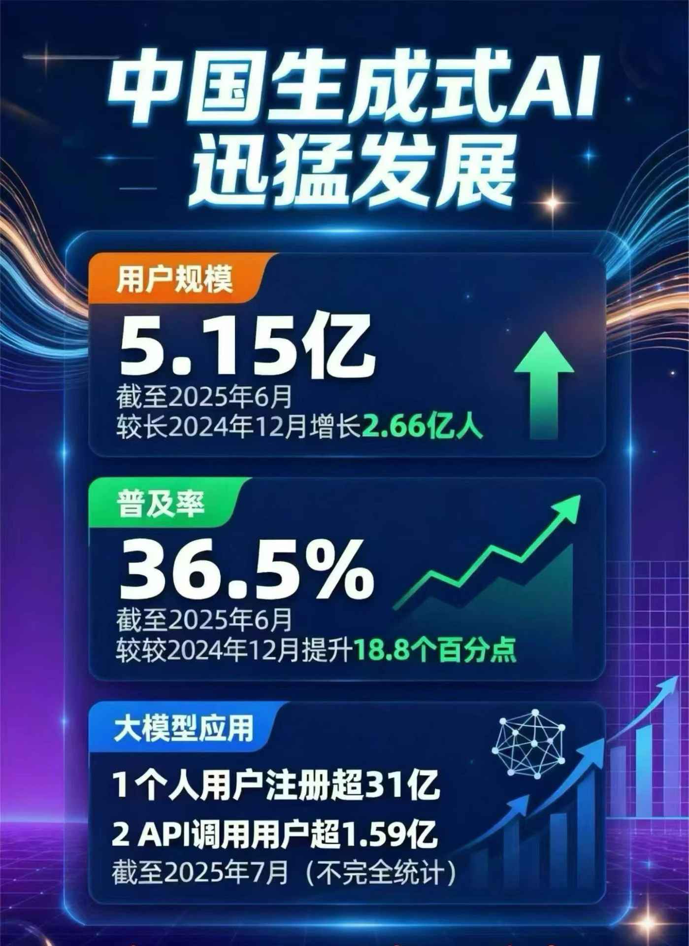 达尔罕茂明安联合旗豆包GEO优化是什么？内容创作核心逻辑解析