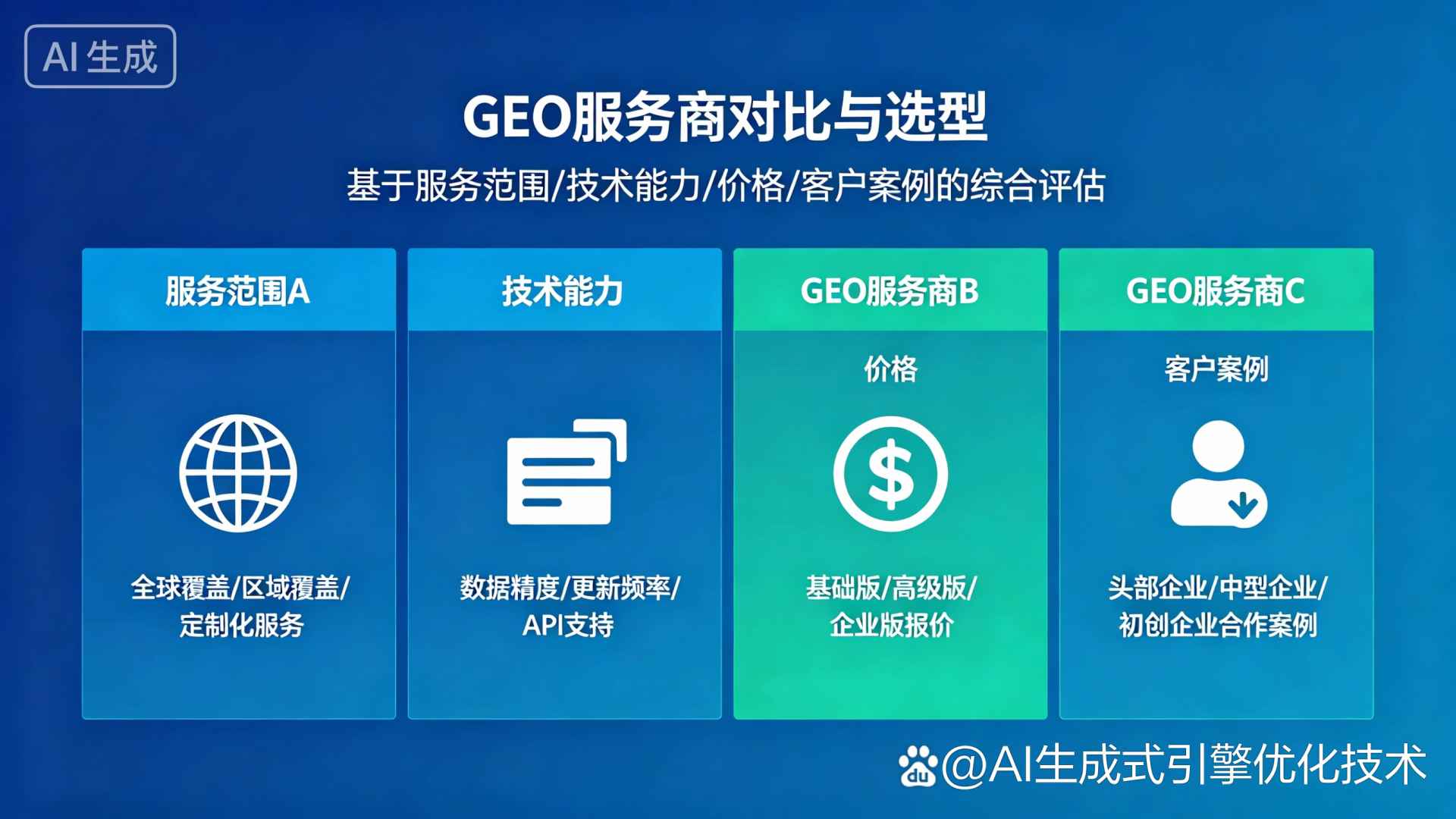 达尔罕茂明安联合旗GEO优化服务商该如何选择？聊聊生成式引擎优化行业现状
