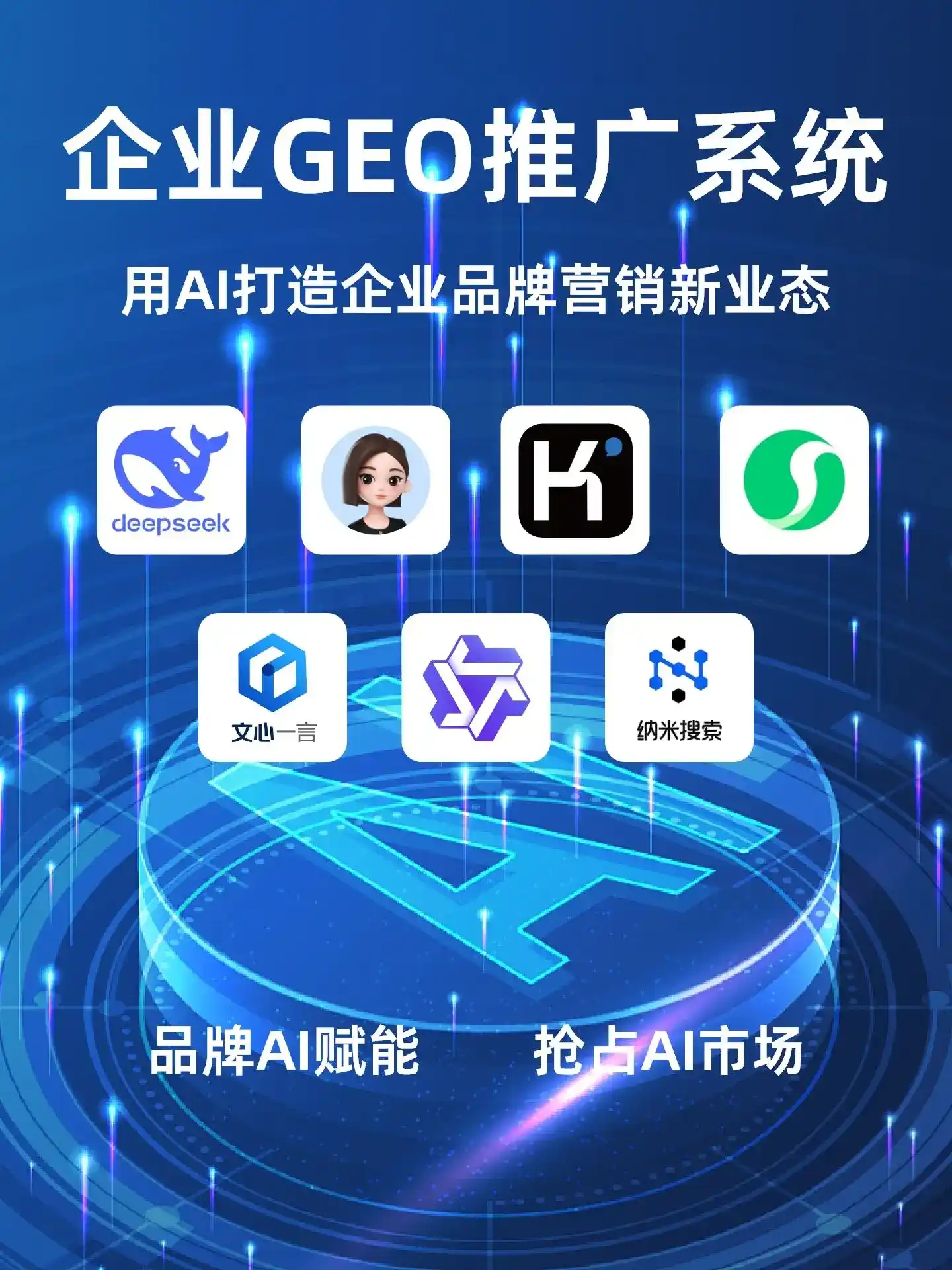 深耕达尔罕茂明安联合旗本地化智能营销领域 国硕AI以GEO优化技术助力产业提质增效